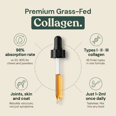 HappyWags™ Liquid Collagen